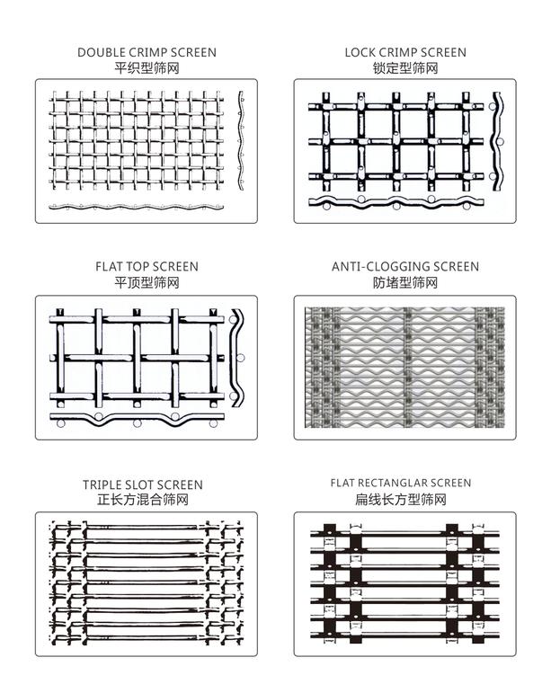 Annealing High Tensile Steel Metal Wire Mesh Screen For Quarry Aggregate 1